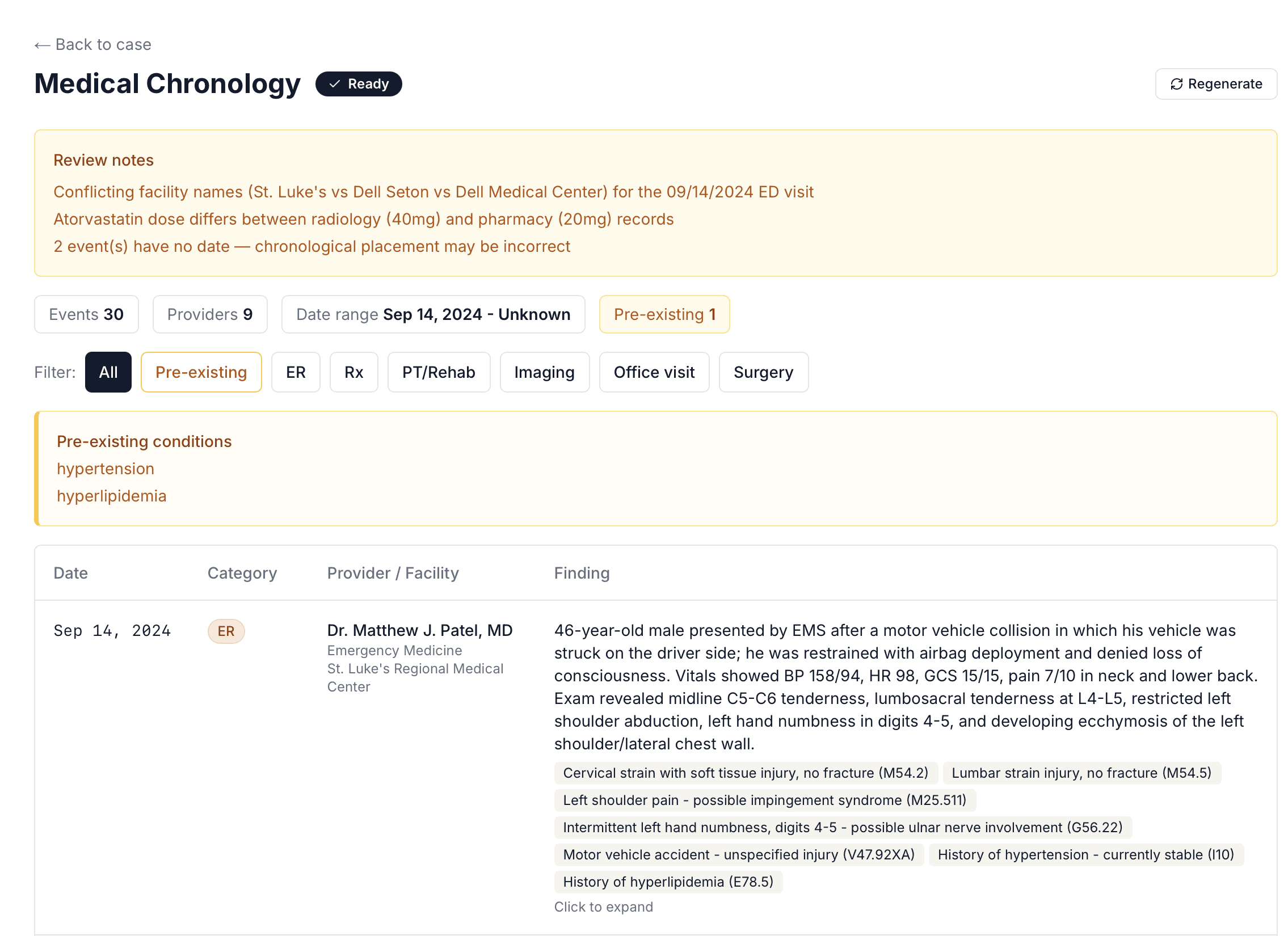A medical chronology with review notes flagging conflicting facility names and a dose discrepancy, filter chips by visit type, and a dated table of findings with ICD codes.